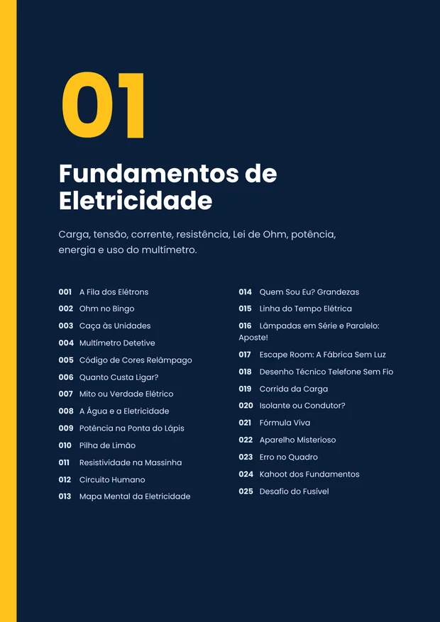 Abertura do módulo Fundamentos de Eletricidade
